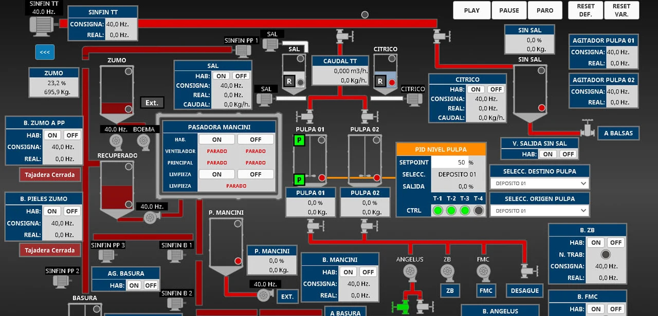 Supervisión gráfica y centralizada de procesos. Este módulo ofrece una supervisión gráfica y centralizada de los procesos industriales, proporcionando visibilidad en tiempo real de los parámetros críticos.